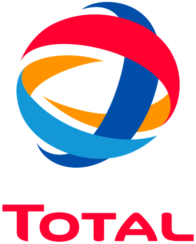 Total